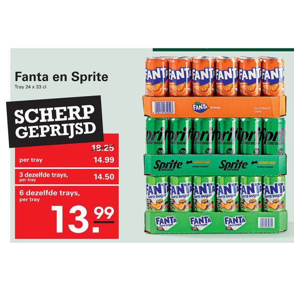 Fanta en Sprite