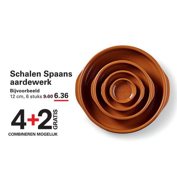 Schalen Spaans aardewerk