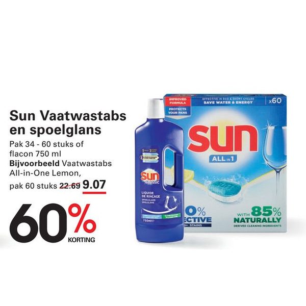 Sun Vaatwastabs en spoelglans