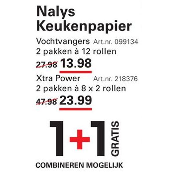 Nalys Keukenpapier Vochtvangers
