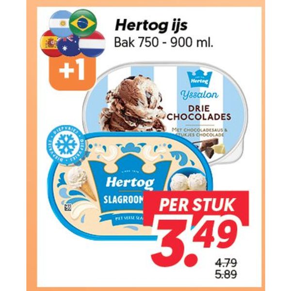 Hertog ijs