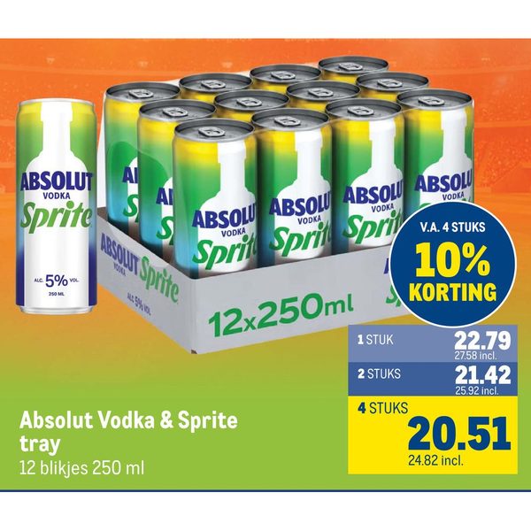 Absolut Vodka & Sprite tray