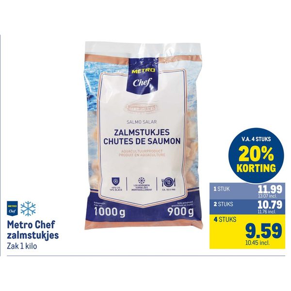 Metro Chef zalmstukjes
