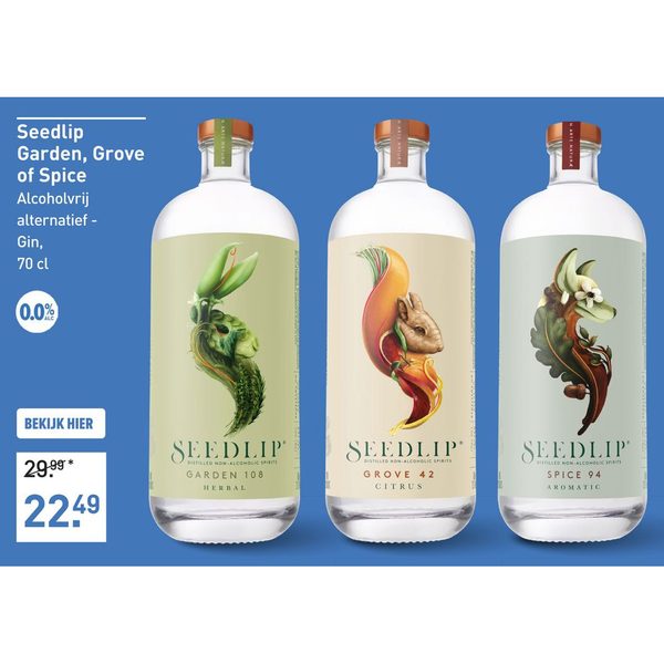 Seedlip Garden, Grove or Spice Alcoholvrij alternatief - Gin