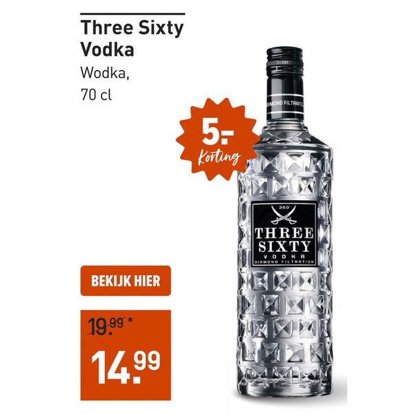 Three Sixty Vodka