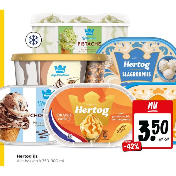 Hertog ijs