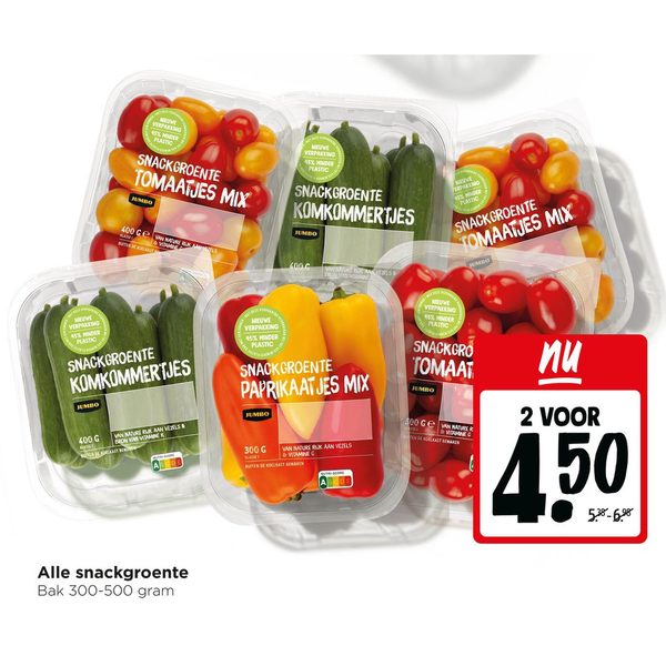 Alle snackgroente