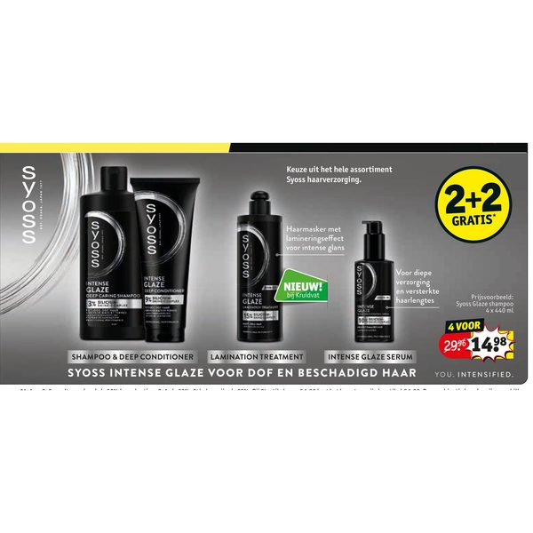 Syoss Intense Glaze haarverzorging
