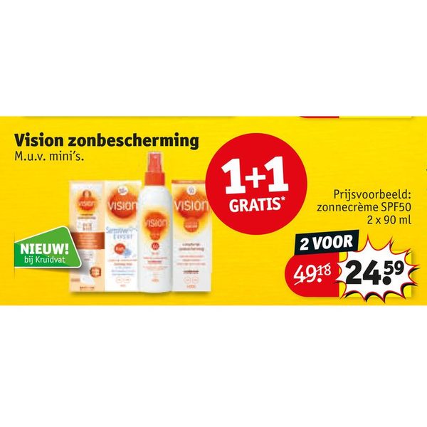 Vision zonbescherming