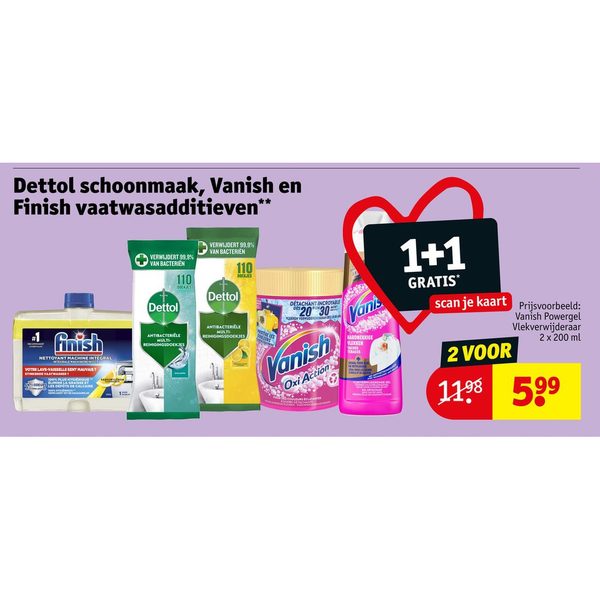 Dettol schoonmaak, Vanish en Finish vaatwasadditieven