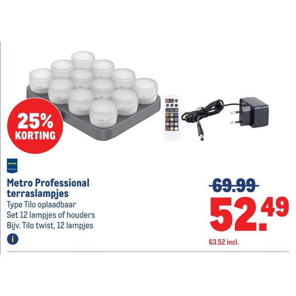 Metro Professional terraslampjes
