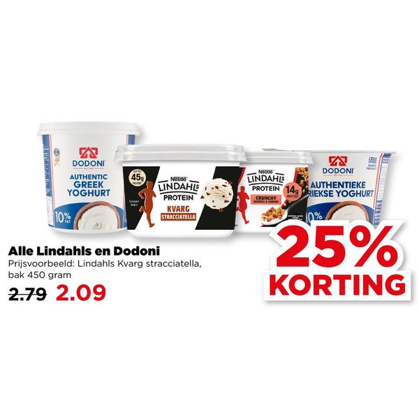 Alle Lindahls en Dodoni