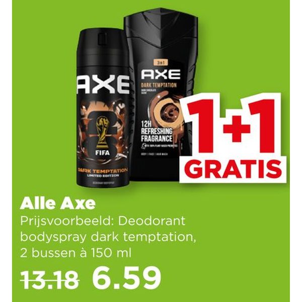 Alle Axe