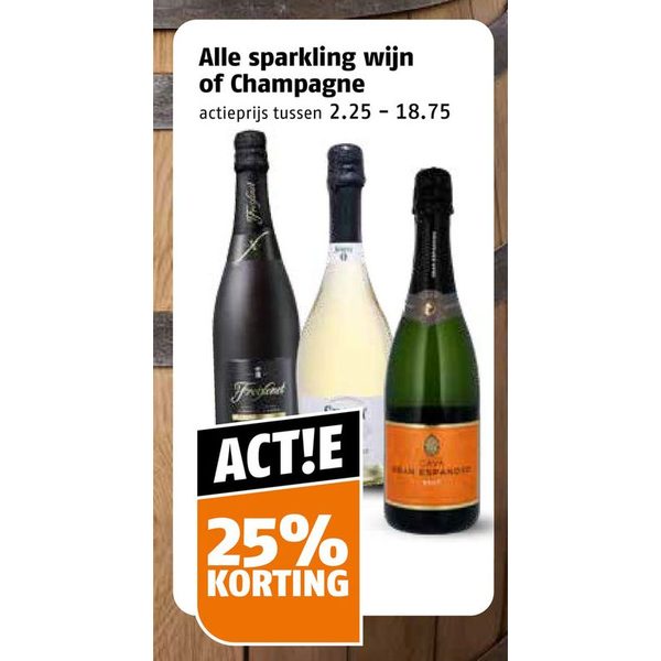 Alle sparkling wijn of Champagne
