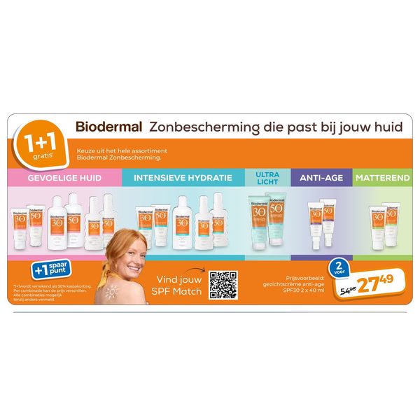 Biodermal Zonbescherming