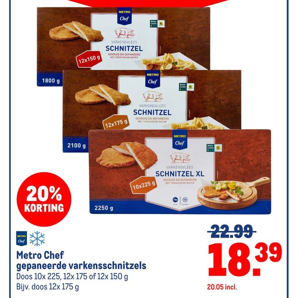 Metro Chef varkensschnitzels