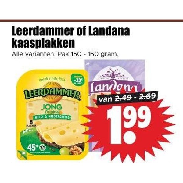 Leerdammer of Landana kaasplakken