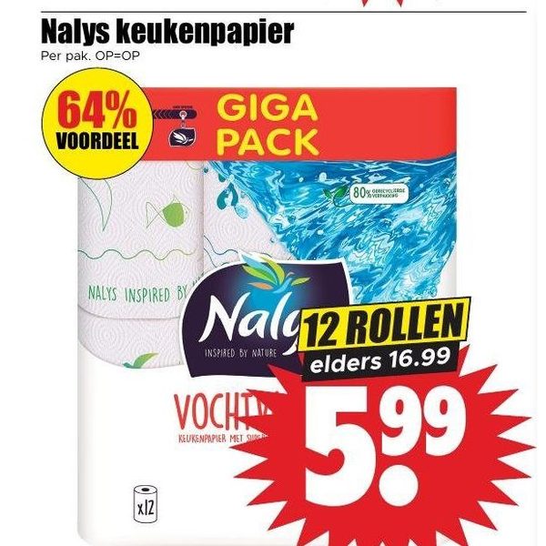Nalys keukenpapier